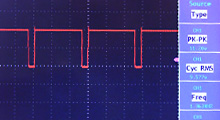 PWM pulse width modulation