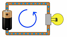 Basic Electricity - What is an amp?