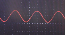 Oscillator sine wave