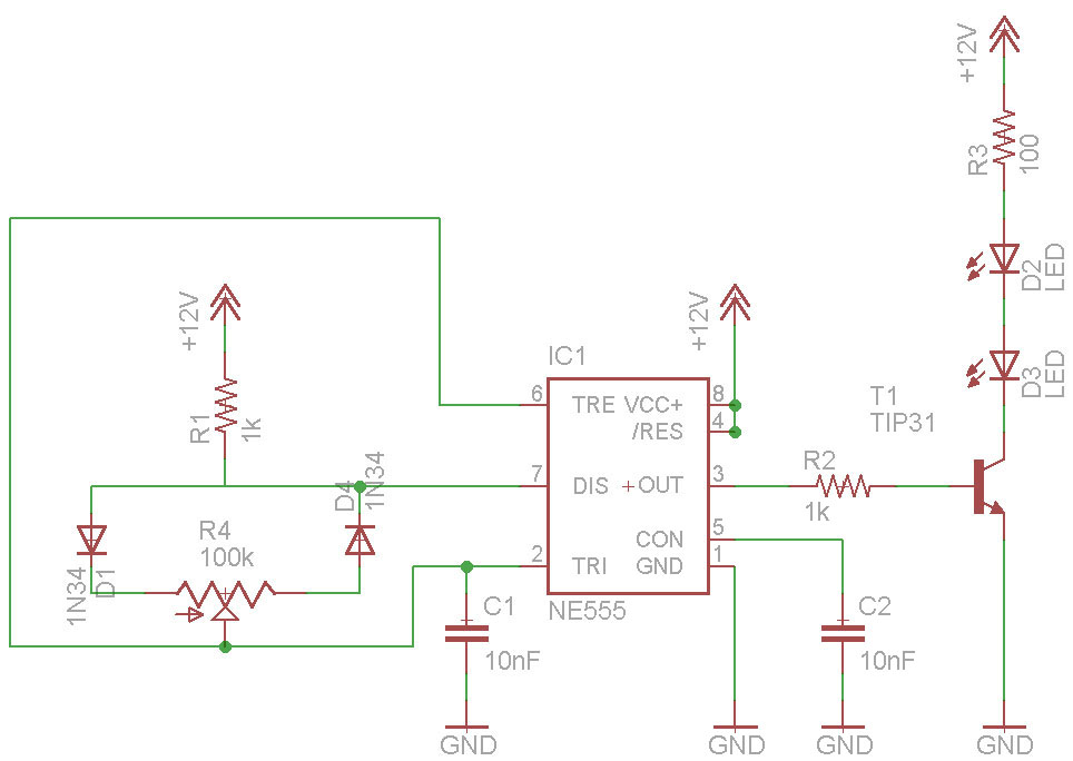 PWM circuit